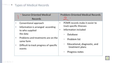 Chronological Records Definition