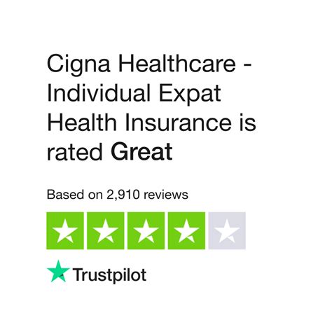 Cigna Expat Health Insurance Reviews