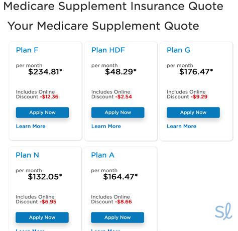 Cigna Global Health Insurance Cost