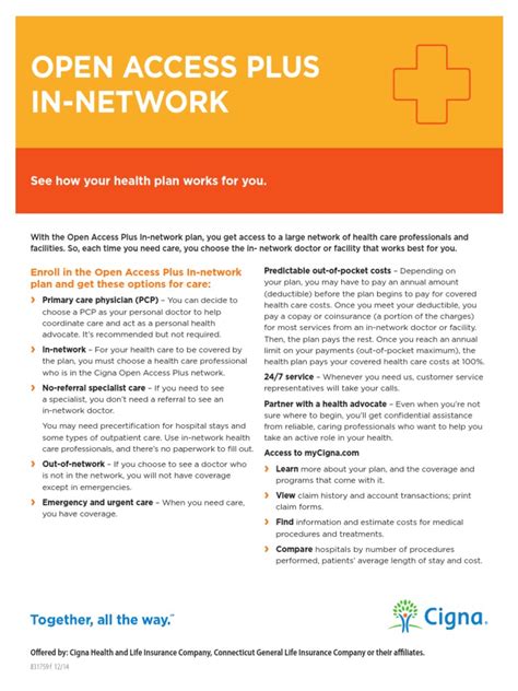 Cigna Open Access Vs Plus