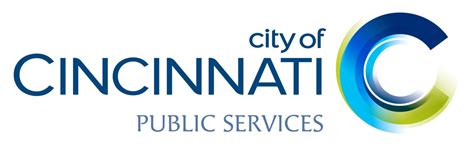 Cincinnati Health Department Complaints