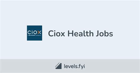 Ciox Health Careers Reviews