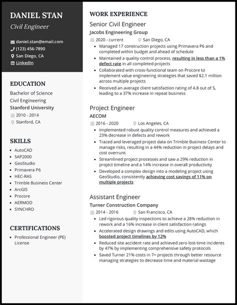 Civil Engineer Responsibilities Resume