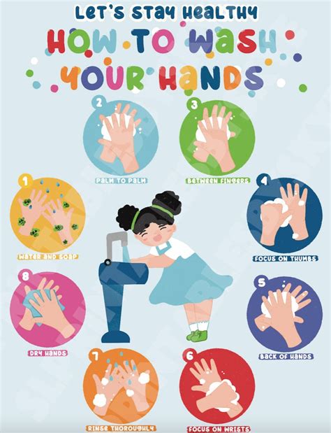 Classroom Health Safety Poster Health Safety School Safety Wash Hands Health Safety Guidelines Digital Print Instant Download Etsy Australia