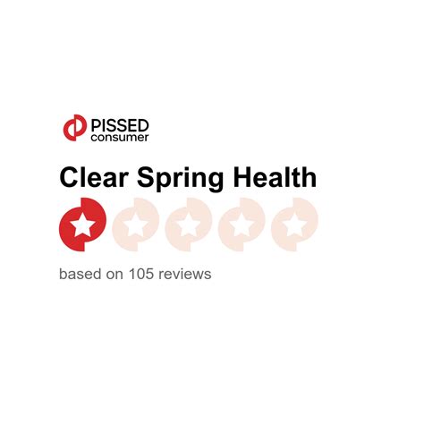 Clear Spring Health Value Rx