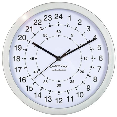 Clock In 24 Hour Format