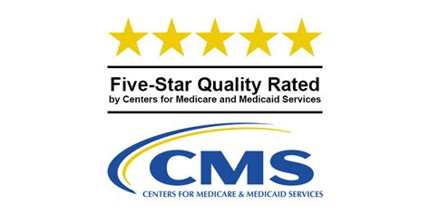 Cms Care Compare