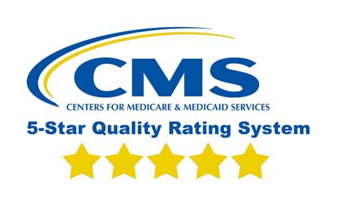 Cms Home Health Star Ratings