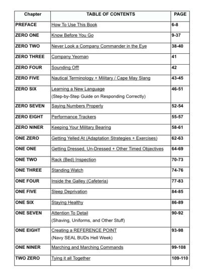 Coast Guard Basic Training Guide