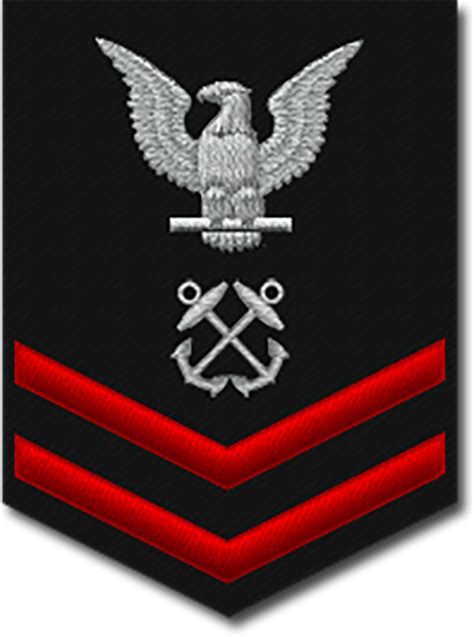 Coast Guard Bm2 Rank