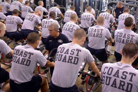 Coast Guard Body Fat Calculator