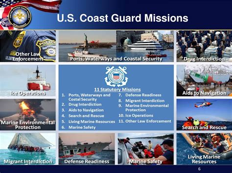 Coast Guard Missions And Responsibilities