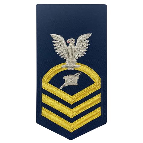 Coast Guard Rating Badges