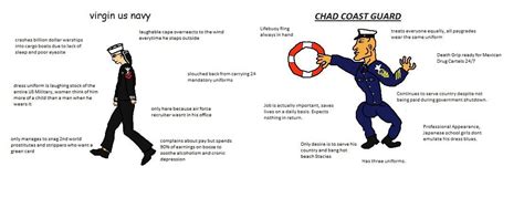 Coast Guard Vs Navy Uniform