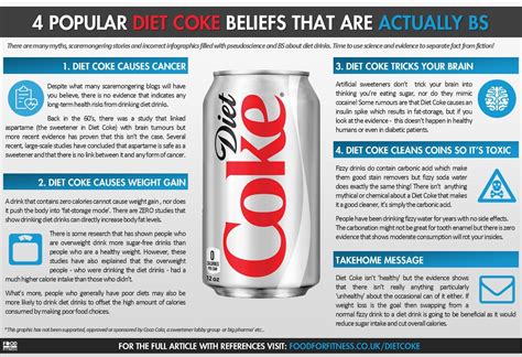 Coke Is Bad Health And Nutrition Food Health