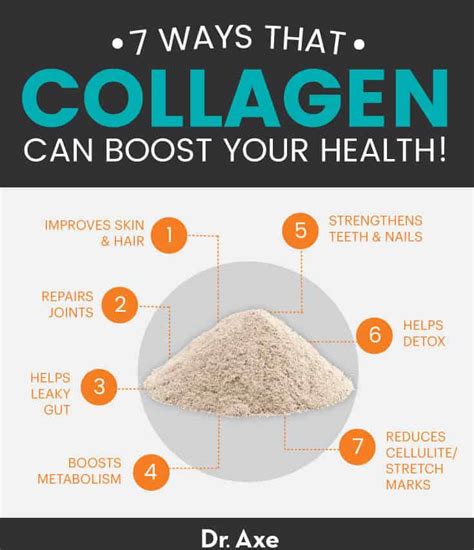 Collagen Supplements Benefits Skin Health And More