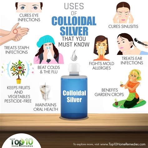 Colloidal Silver Benefits For Health