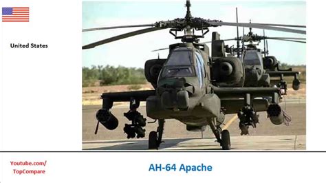 Comanche Vs Apache Helicopter