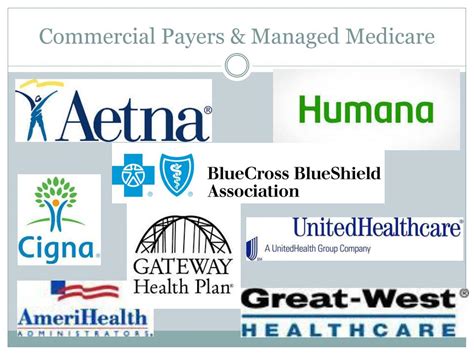 Commercial Payers In Health Care