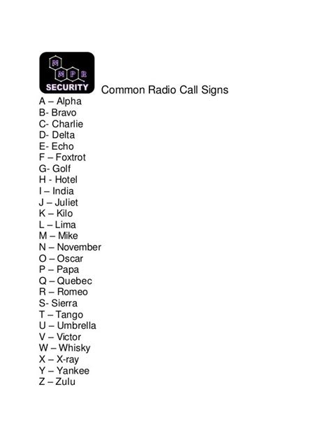 Common Security Guard Police Call Signs Pdf