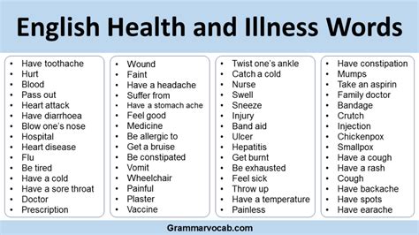 Common Words That End In Of Health Care