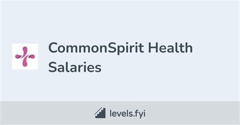 Commonspirit Health Salary