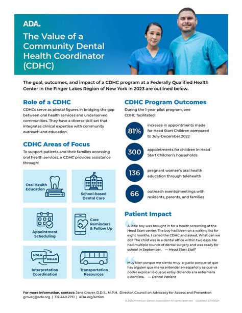 Community Dental Health Coordinator Online