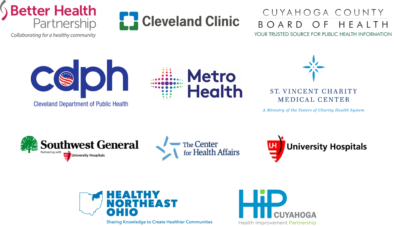 Community Health Assessment 2022 Hipcuyahoga