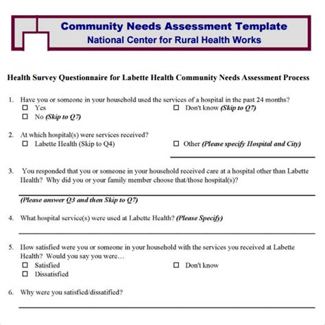 Community Health Assessment Template