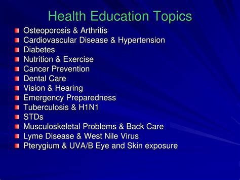 Community Health Education Topics