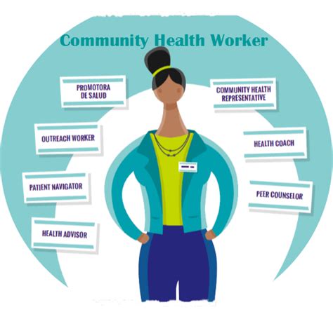 Community Health Worker Certification