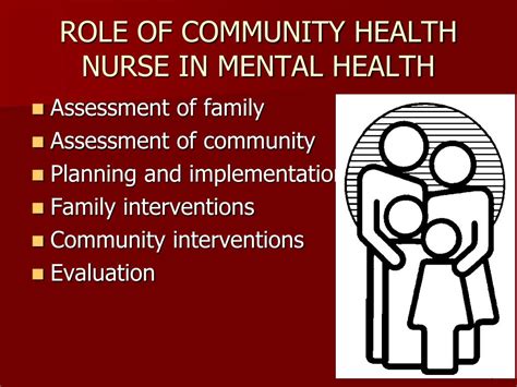 Community Mental Health Nurse Role