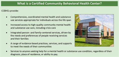 Community Mental Health System