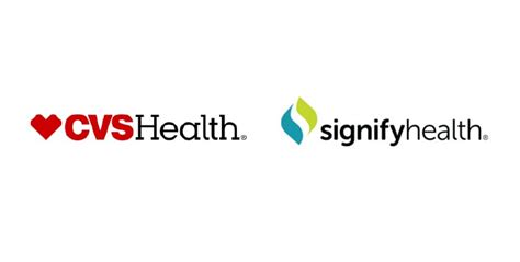 Companies Similar To Signify Health