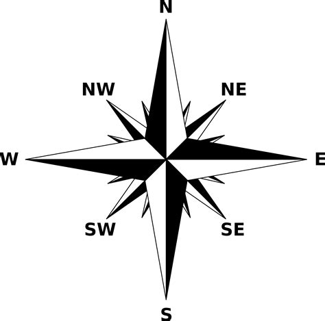 Compass Rose Examples