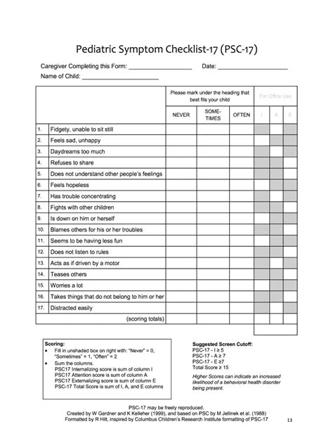 Complete Children S Health Symptom Checker