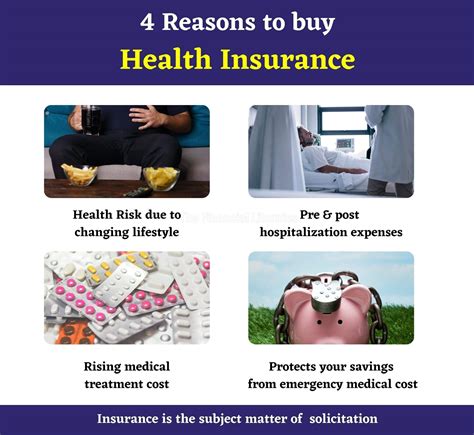 Complete Guide How Much Health Insurance Do I Need