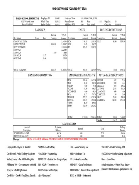 Cone Health Employee Pay Stubs