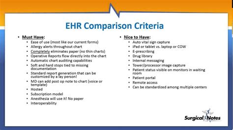 Considering An Ehr Tips For A Successful Approach To Selecting And