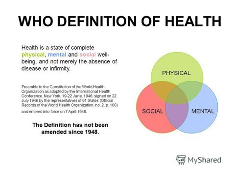 Constitutional Health Definition