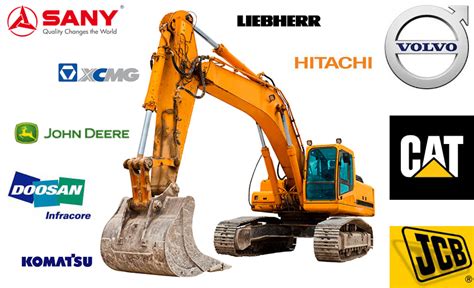 Construction Equipment Manufacturers