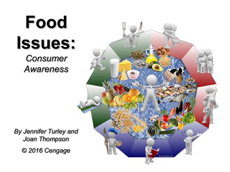 Consumer Health Issues