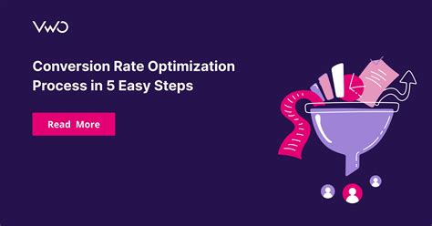 Conversion Rate Optimization Process In 5 Easy Steps Vwo