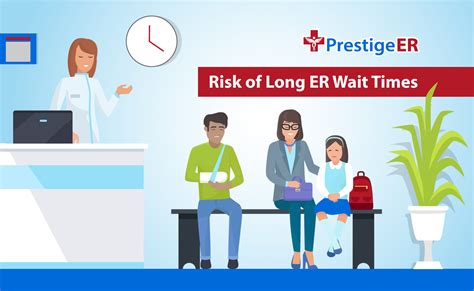 Cooper Hospital Er Wait Times