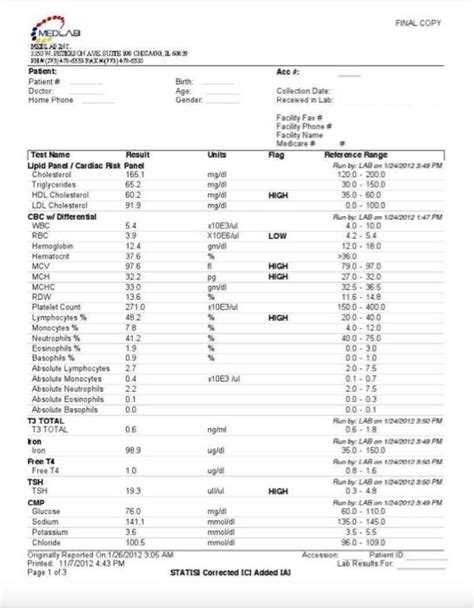 Corewell Health Lab Results