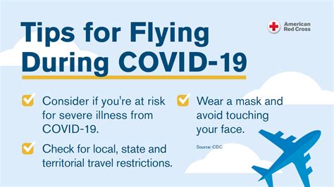 Coronavirus Planning Holiday Travel Here S What To Know