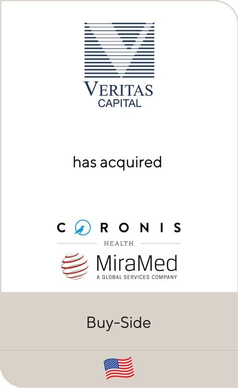 Coronis Health Phone Number