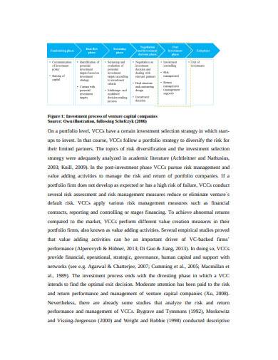 Corporate Finance Startups Start Ups Venture Capital Risk Capital Innovation Financing