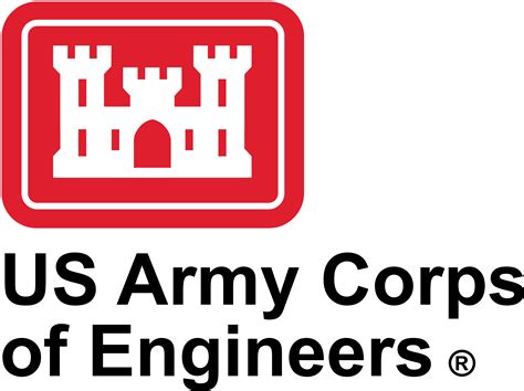 Corps Of Engineers Civil Works