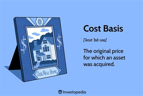 Cost Basis Basics What It Is How To Calculate And Examples 2024